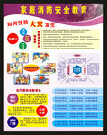 家庭消防安全教育海报