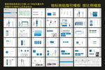 医院VI 医院导视系统
