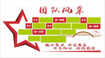 团队风采