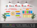 新时代文明实践架构图