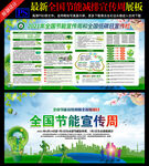 绿色环保低碳节能