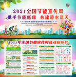 2021年全国节能宣传周