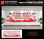 安全文化墙