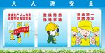 人人讲安全