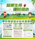 预防溺水安全知识宣传