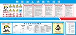钢筋操作规程 施工电梯验收 安