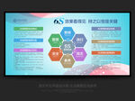 6s管理