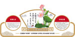 优秀男生美丽女孩展板 6块分层