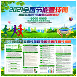2021年全国节能宣传周