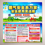 居民安全用气展板下载