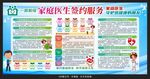 家庭医生签约服务