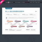 展会简介图表