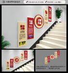 习惯养成楼梯文化墙