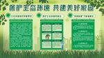 保护环境展板