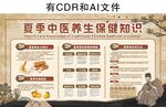 夏季中医养生保健知识展板