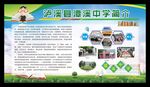 学校简介宣传栏展板
