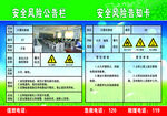 电脑室安全风险公告栏