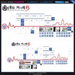 公司照片墙