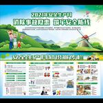 2021年安全生产月展板