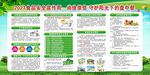 食品安全宣传栏