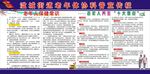健康教育宣传栏