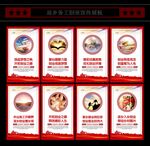 返乡创业