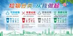 分类指导 