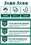 售后服务