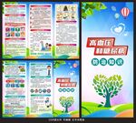 高血压和糖尿病三折页