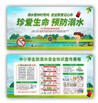 夏季防溺水宣传栏