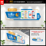 企业文化墙
