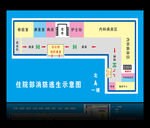 住院部逃生图