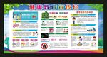 健康教育宣传栏