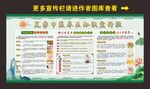 夏季中医养生知识宣传栏图片