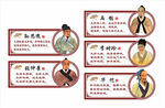 中医名医名言名句