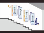 城管执法楼梯文化墙