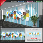 幼儿园照片墙