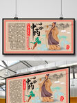 中医中药文化展览挂画