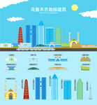 乌鲁木齐