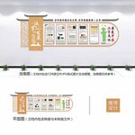 汉字的起源与发展