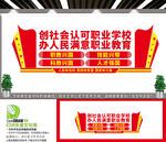 职业教育文化墙
