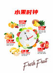 水果时钟