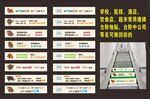 牛肉店与饮食行业酒店楼梯台阶贴