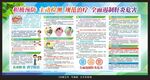 预防肝炎宣传栏