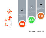 企业文化文化墙介绍简介简约