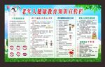 健康教育展板