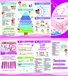 免费孕前优生健康检查服务