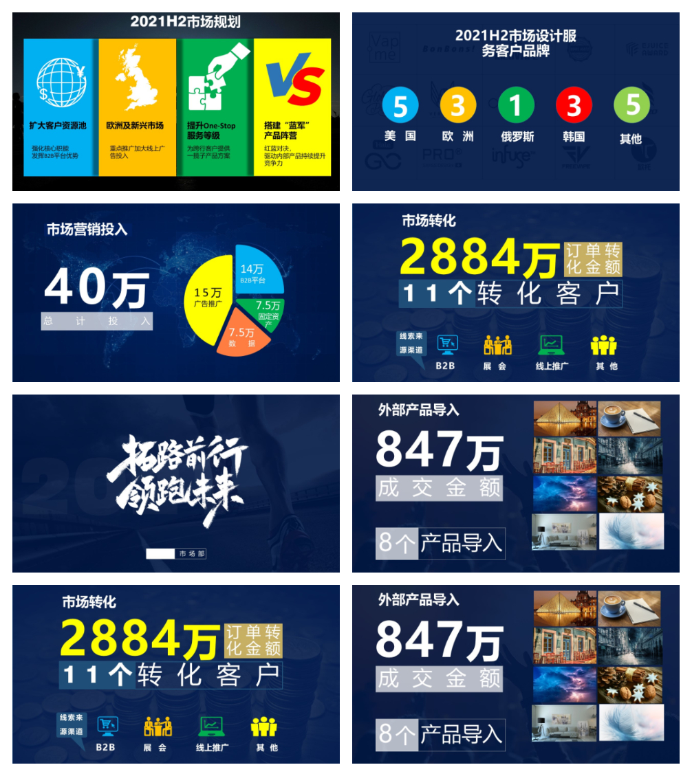 PPT总结计划