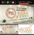 教师风采文化墙