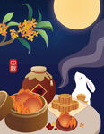 中秋佳节赏月